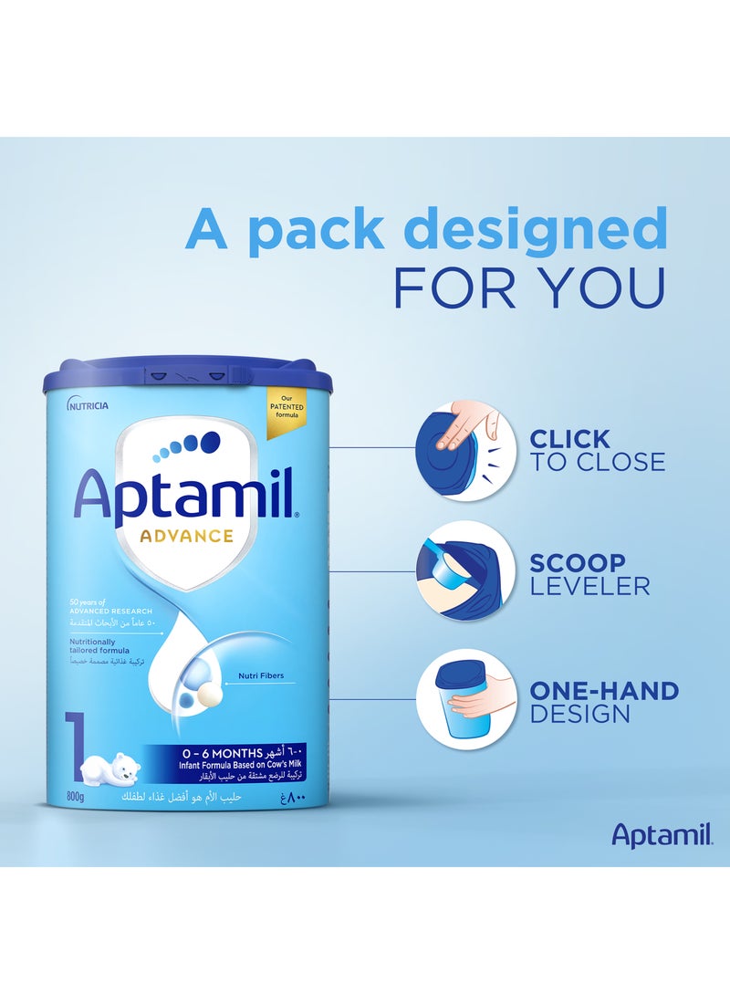 ابتاميل أبتاميل أدفانس 1 - Image 2